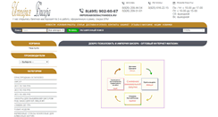 Desktop Screenshot of imperiabisera.ru
